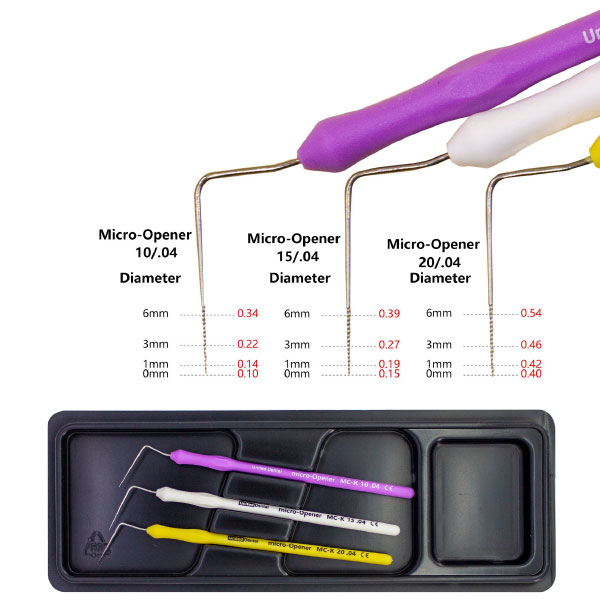 [END3542] Set Limas K para Microscopía Micro-Opener UDG