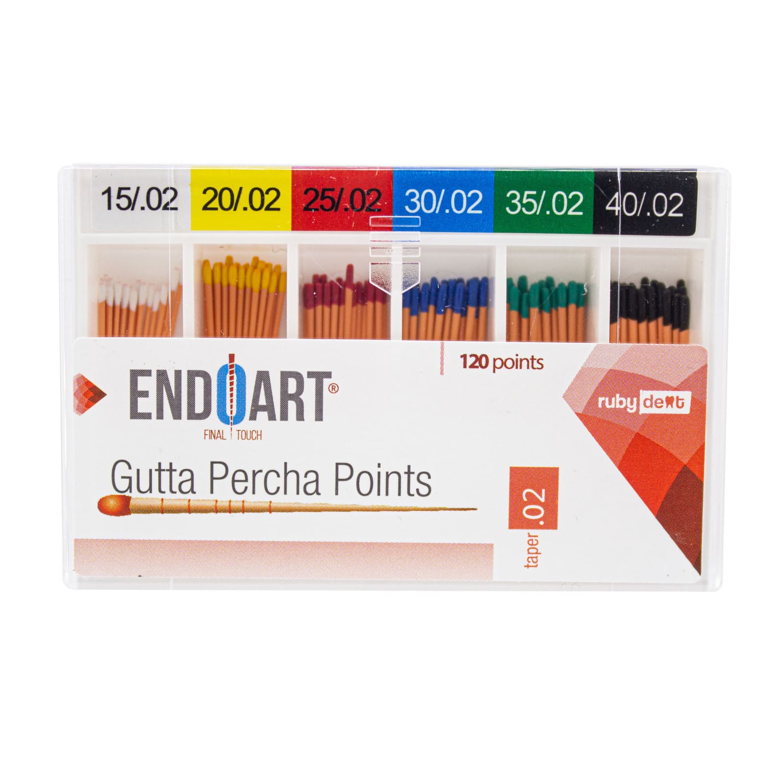 Conos de gutapercha Taper .02 Endoart Incidental