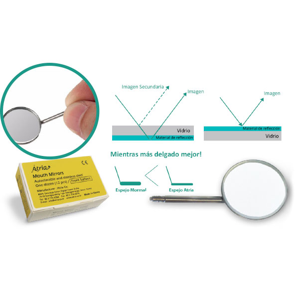[DIA2842] Espejos intraorales No Front x 12 un Atria